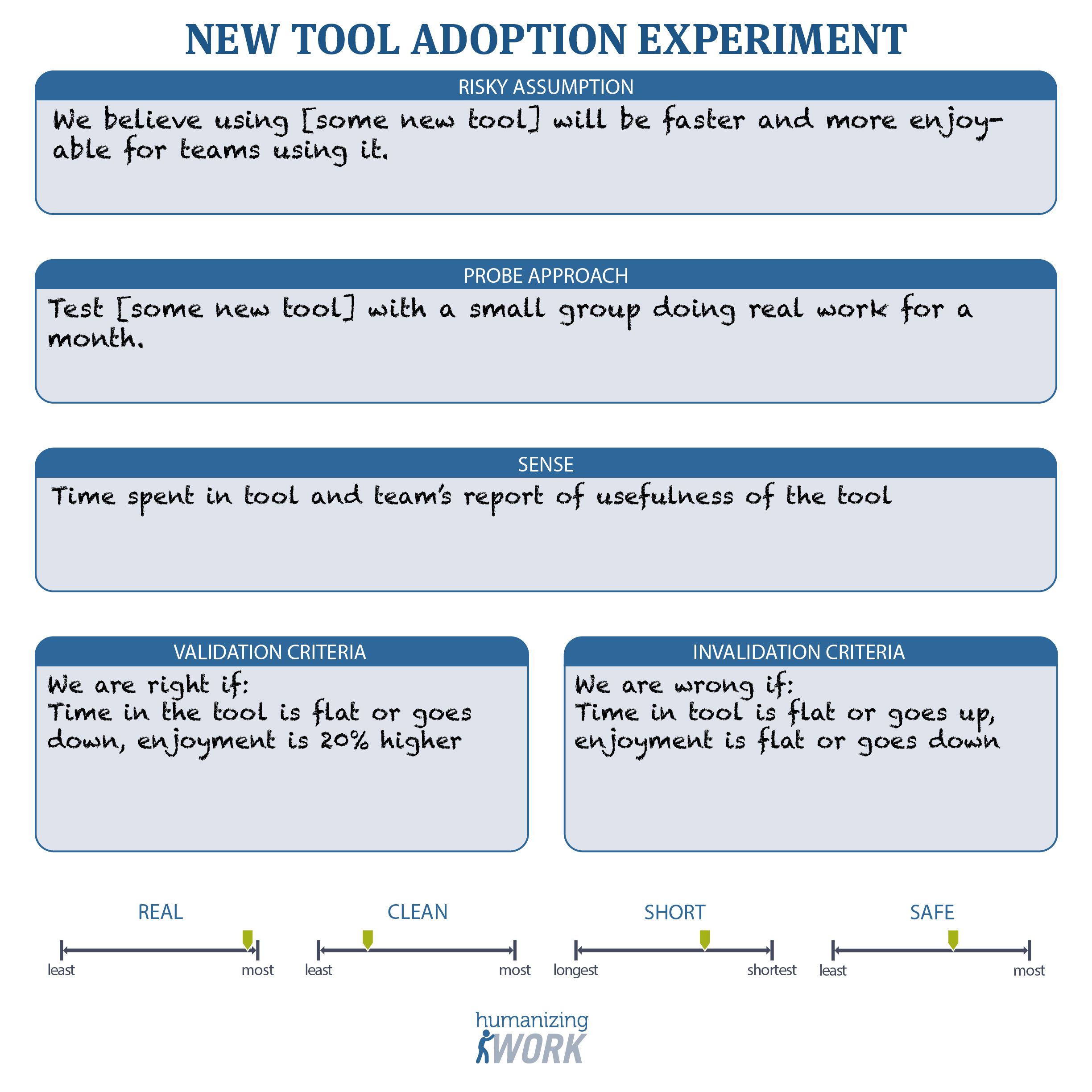 New Tool Adoption Experiment