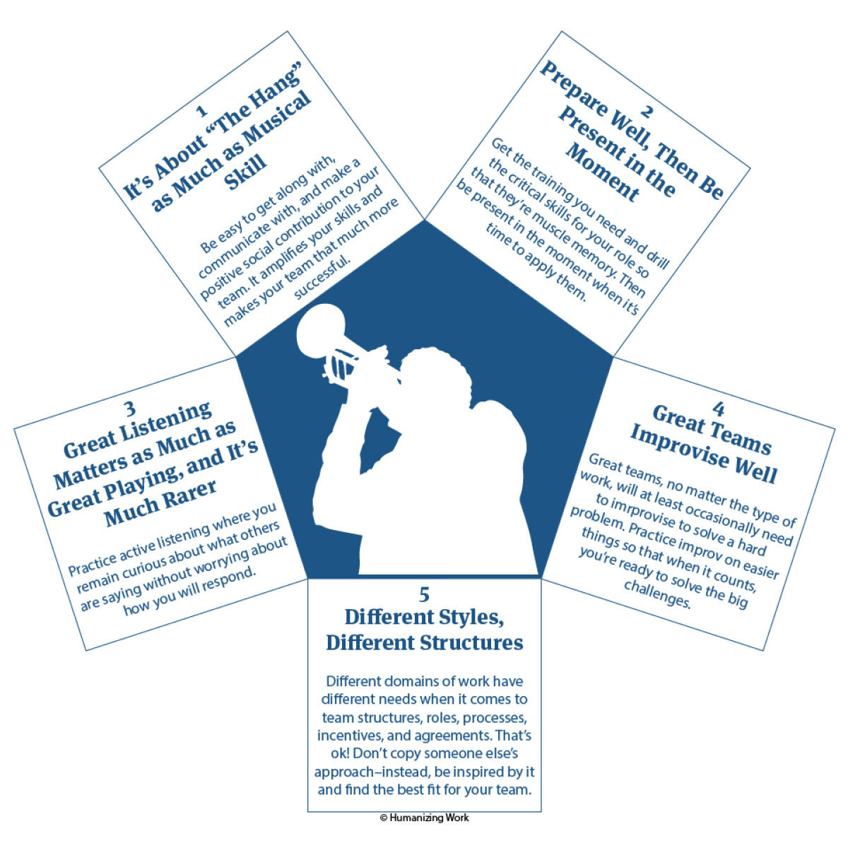 5 Biz Principles from the World of Music
