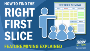 Thumbnail for The Humanizing Work Show episode 206. Large text on a blue background reads ‘How to Find the Right First Slice’ with a yellow label saying ‘Feature Mining Explained.’ On the right, two illustrated people stand beside a large Feature Mining canvas with four columns labeled Impact, Bigness, Risks, and Uncertainties.